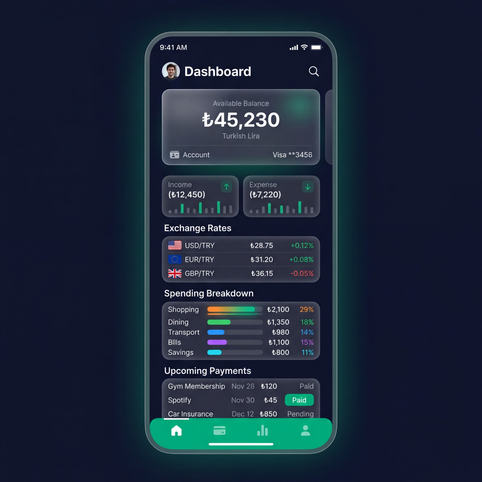 Finadify dashboard ekranı